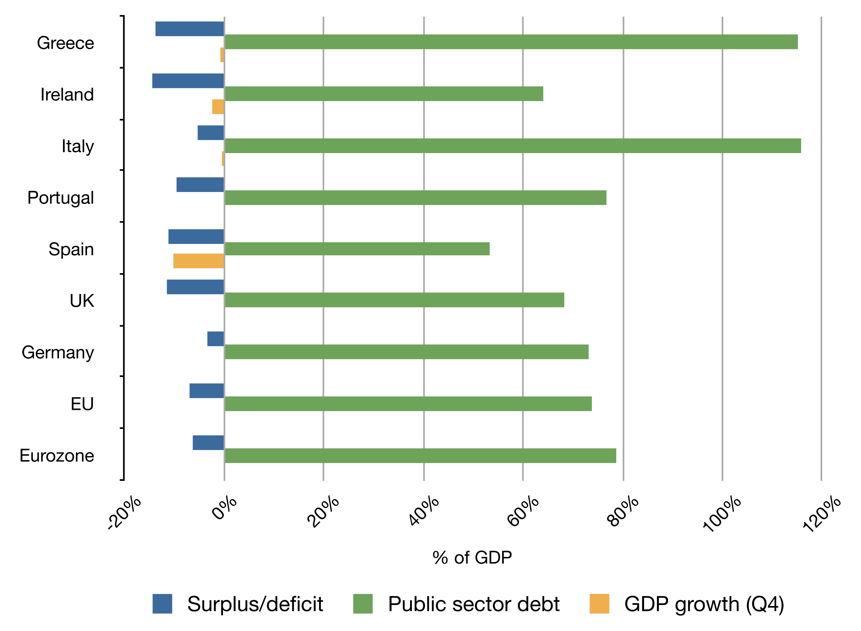 Mexico Q2 GDP Estimated at 2.8% Annualized — Manufacturing, Consumption Drive Rebound