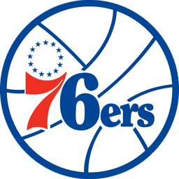 KCP to Join 76ers After Grizzlies Buyout — Championship Experience at Veteran Minimum